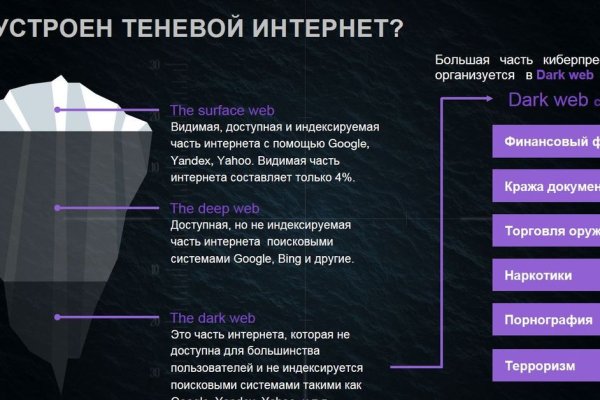 Кракен вместо гидры