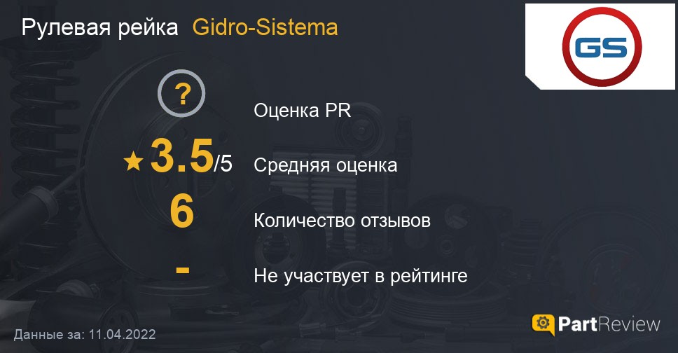 Как сделать заказ на кракен