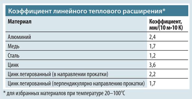 Магазин кракен даркнет сайт